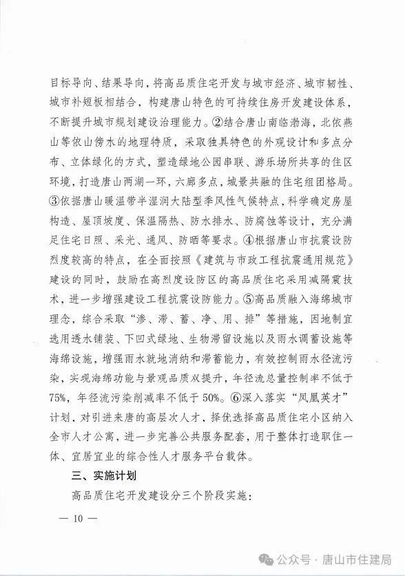 装配式政策|市住建局等九部门关于印发《唐山市高品质住宅开发建设实施方案（试行）》的通知
