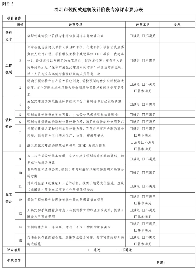 装配式政策|深圳市住房和建设局关于印发《深圳市装配式建筑技术评审常见问题与专家工作技术指引（第二批）》的通知