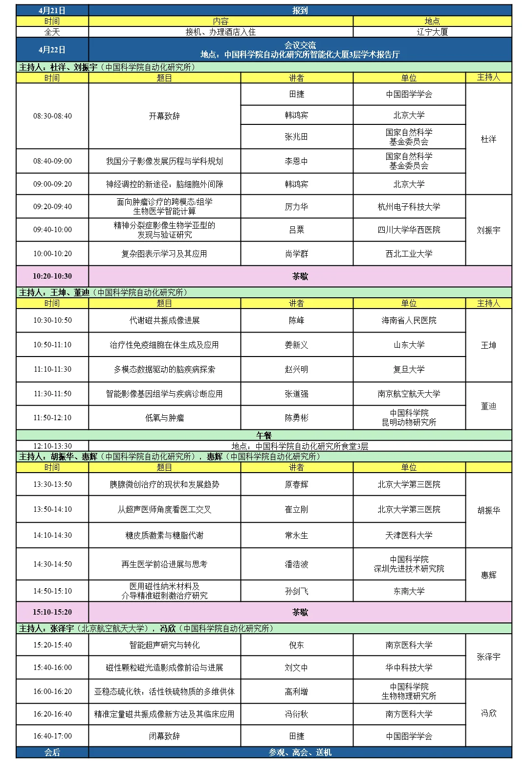 图学会|中国图学学会2025年第一期“医工交叉前沿技术与应用”学术论坛会议通知