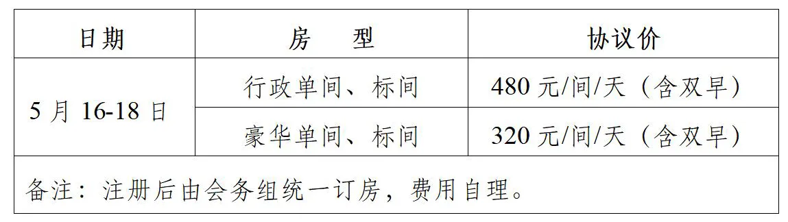 图学会|数字孪生前沿技术与应用模式高端论坛暨中国图学学会数字孪生专委会2025年学术年会通知（第二轮）