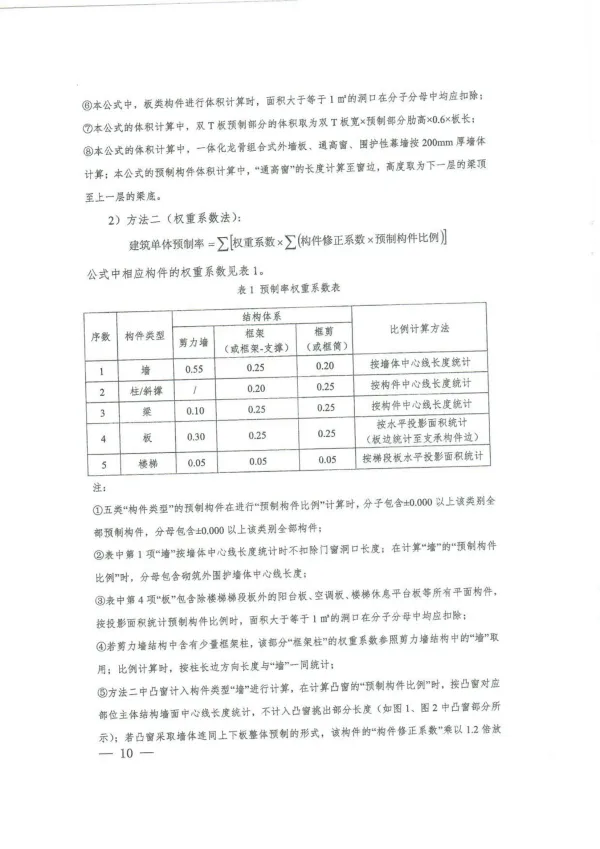 装配式政策|上海市住建委发布《关于进一步明确装配式建筑实施范围和单体预制率、装配率计算细则的通知》