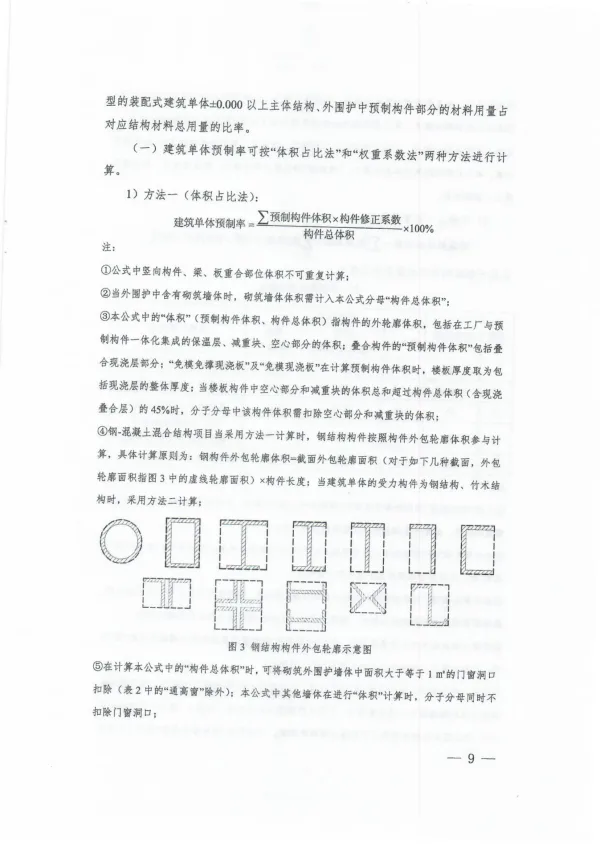装配式政策|上海市住建委发布《关于进一步明确装配式建筑实施范围和单体预制率、装配率计算细则的通知》