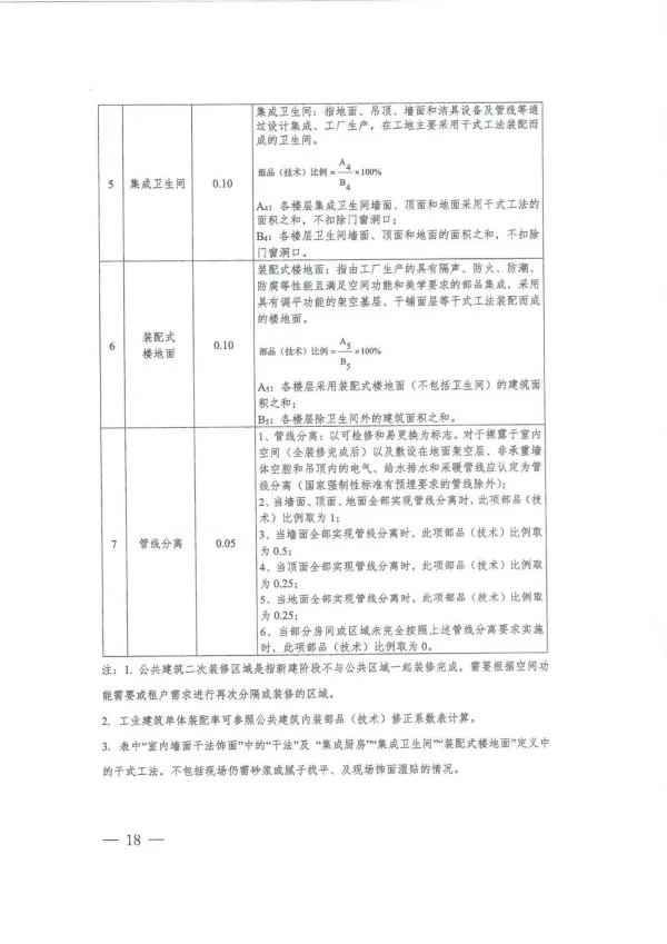 装配式政策|上海市住建委发布《关于进一步明确装配式建筑实施范围和单体预制率、装配率计算细则的通知》
